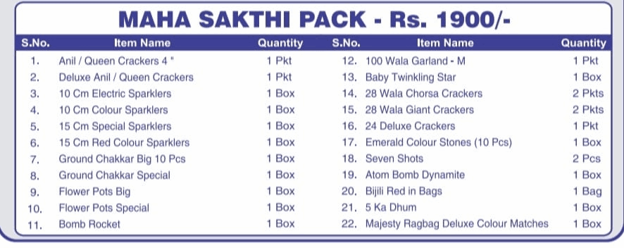 Sakthi Karpaga Agencies